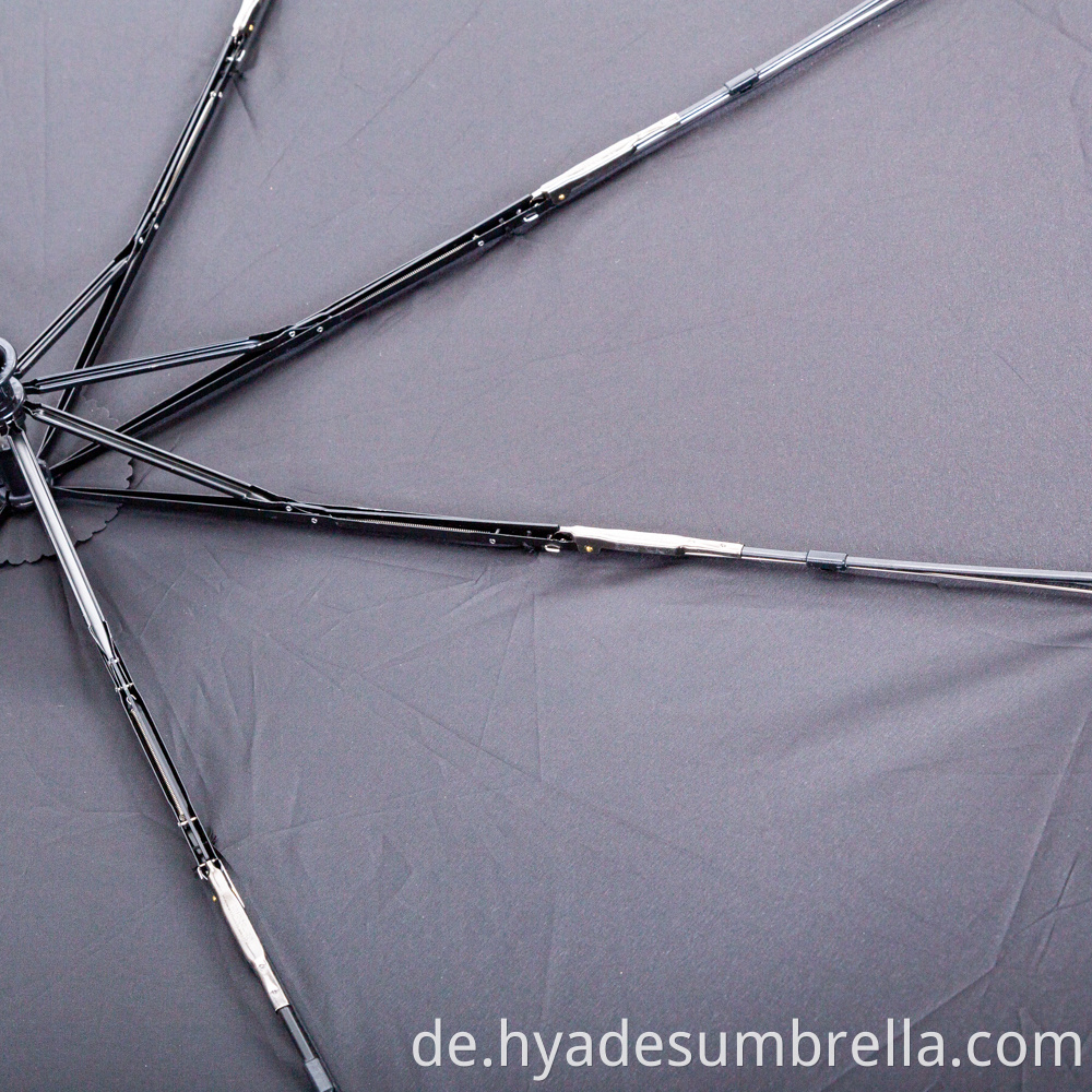 Compact Strong Umbrella